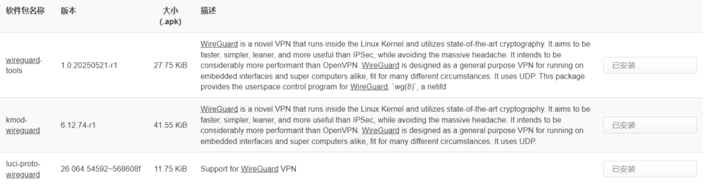WireGuard
